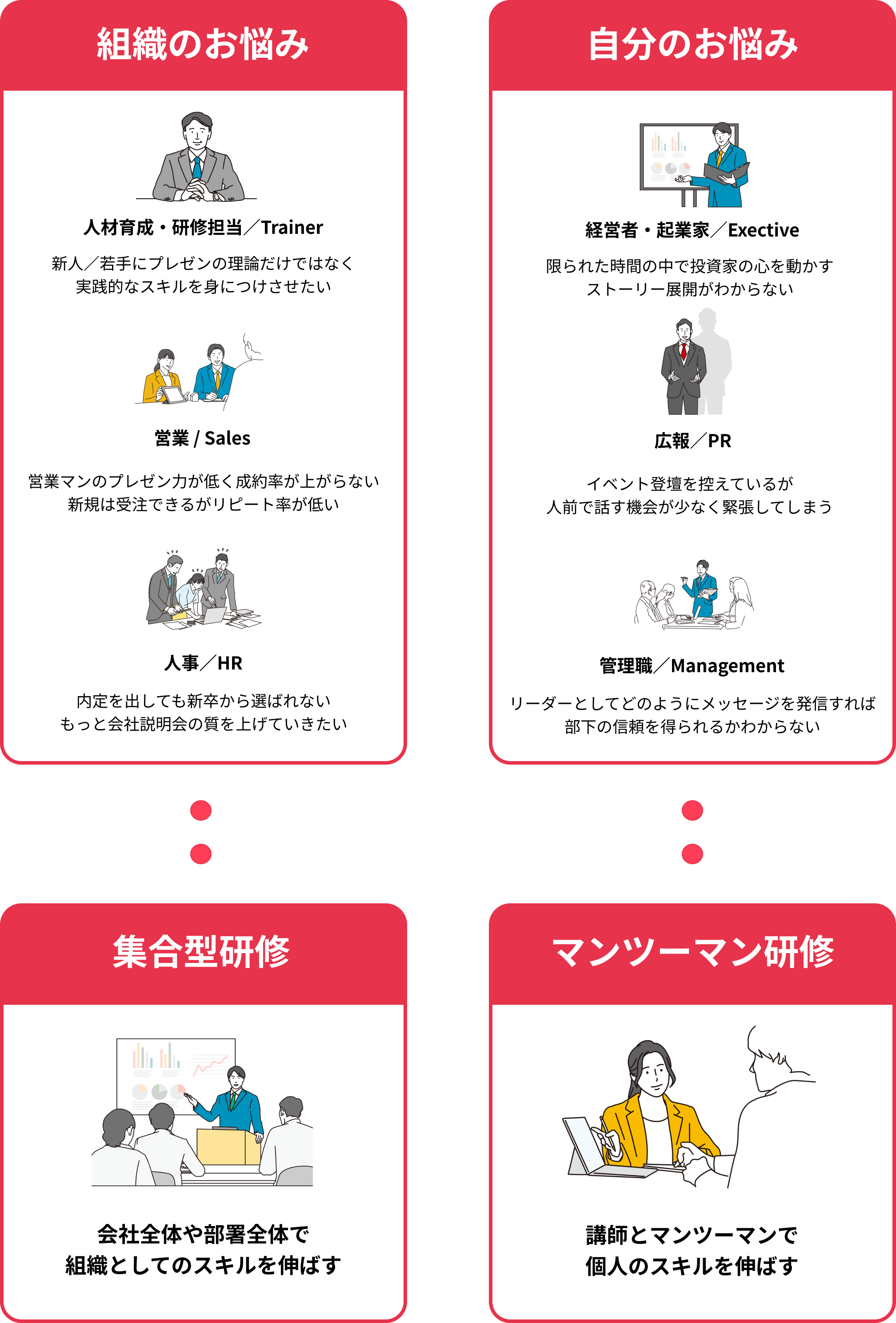 カリキュラム詳細