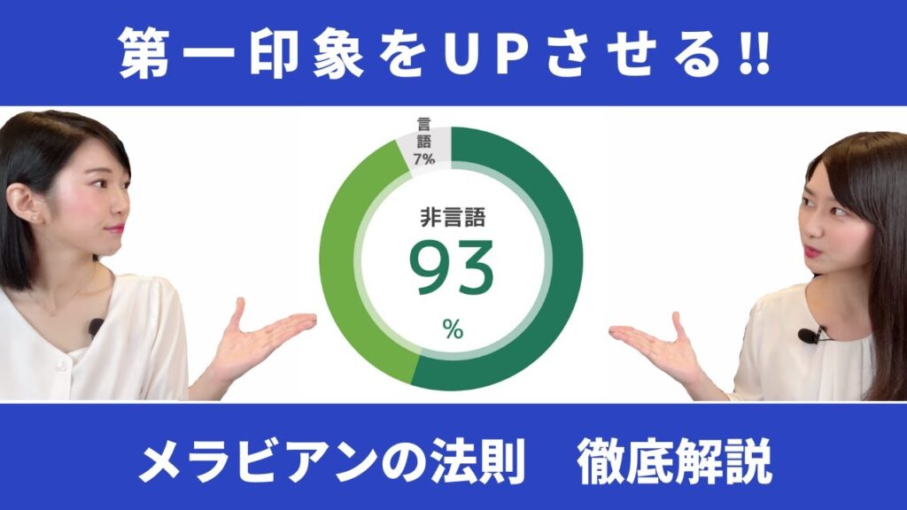 営業、セミナー登壇での第一印象UP！メラビアンの法則を正しく理解して活用しましょう