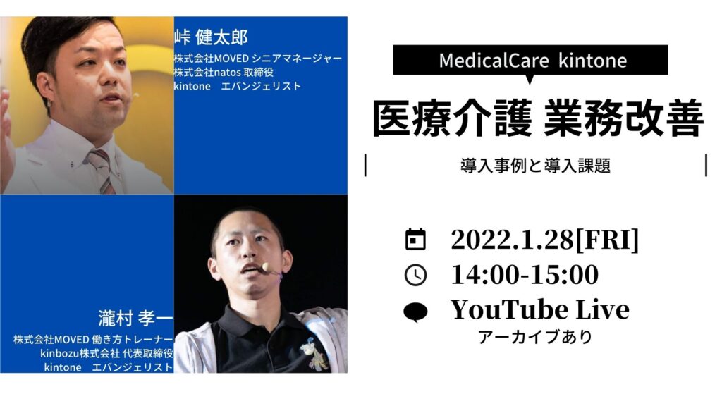 医療介護kintone活用セミナー 導入事例と導入課題