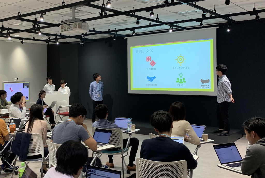 体系的に学ぶ機会の少ないプレゼン技術を配属直前の新入社員に研修/サイボウズ株式会社様