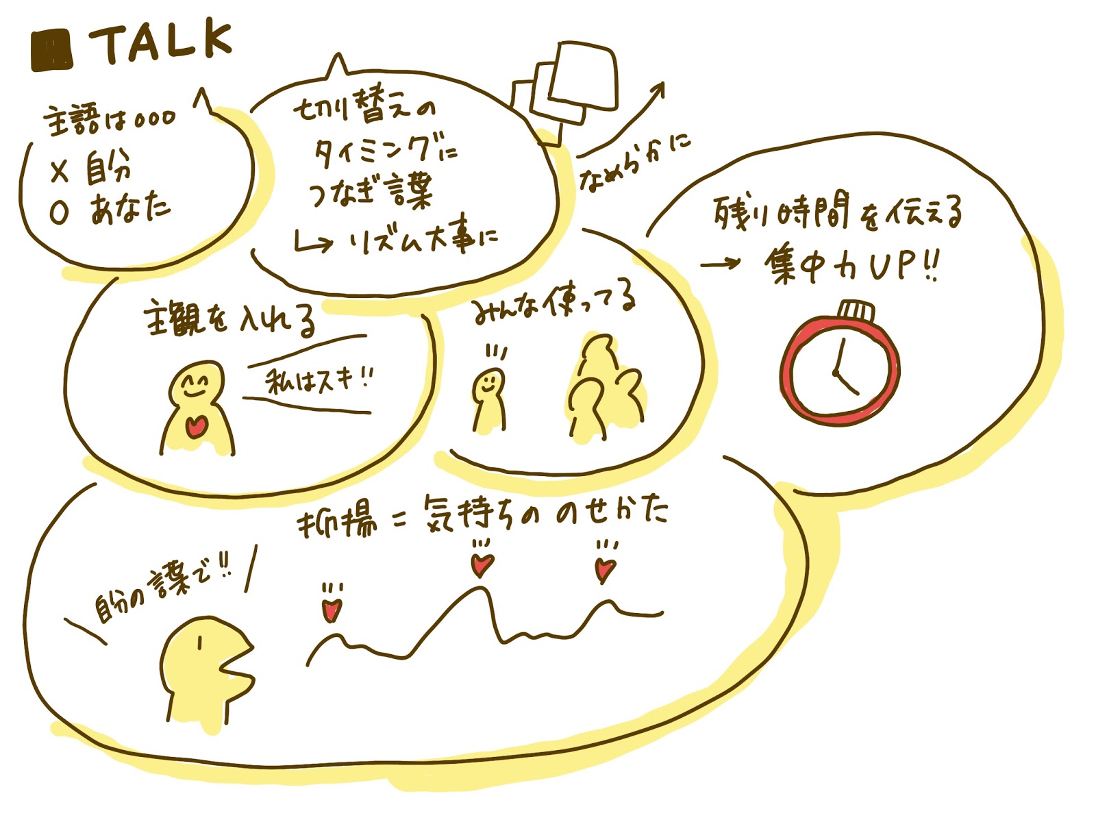 小山龍介さん×渋谷雄大 ストーリーと話し方ですぐ変わる！伝わるプレゼンセミナー 株式会社MOVED