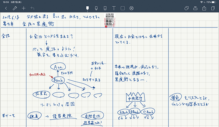 リモートワークのWEBツール、NoteShelf