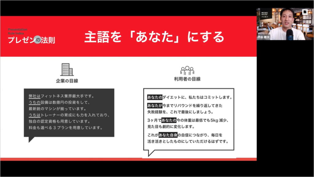 プレゼンの基礎から応用までを網羅した、3か月にわたるオンライン研修／サイボウズ株式会社様